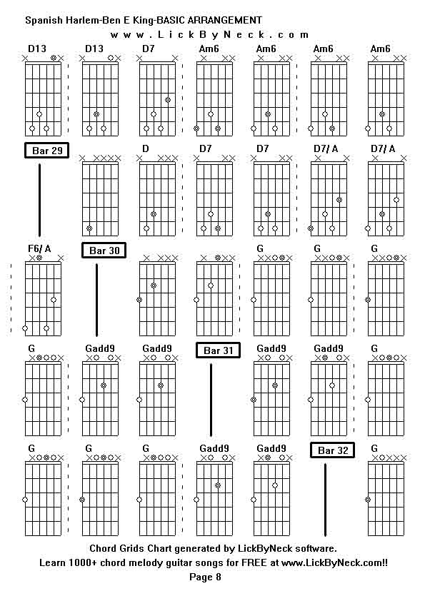 Chord Grids Chart of chord melody fingerstyle guitar song-Spanish Harlem-Ben E King-BASIC ARRANGEMENT,generated by LickByNeck software.